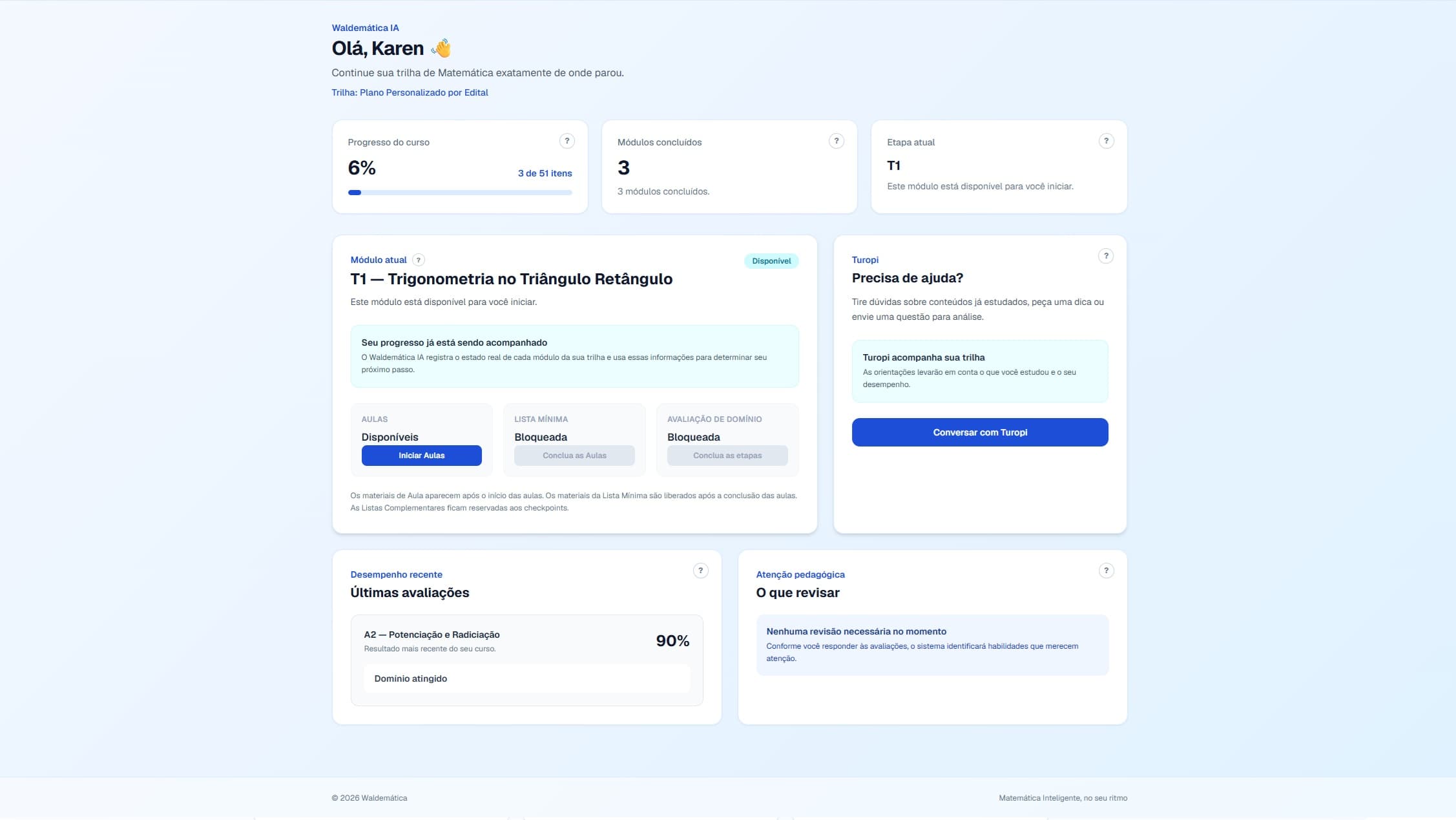 Dashboard real da plataforma Waldemática IA